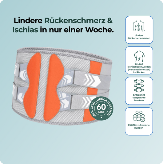 relivera 5-in-1 Rückenmassager