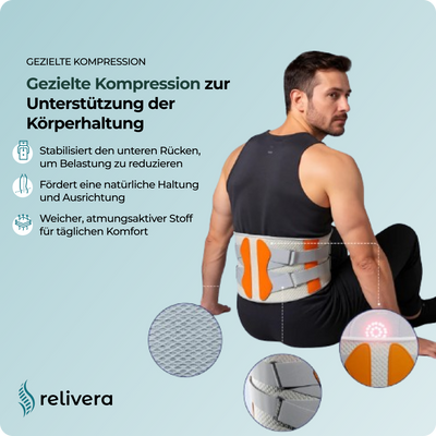relivera 5-in-1 Rückenmassager