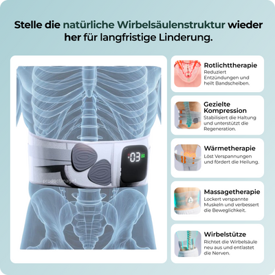 relivera 5-in-1 Rückenmassager